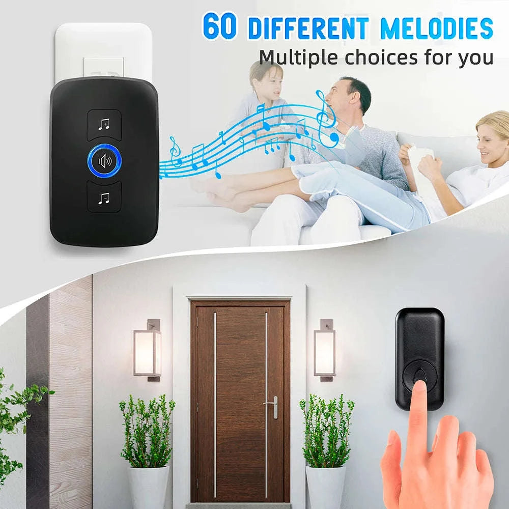Wireless Doorbell with 60 Chimes, 500ft Range, Waterproof Button-2receiver 1button-b / United States