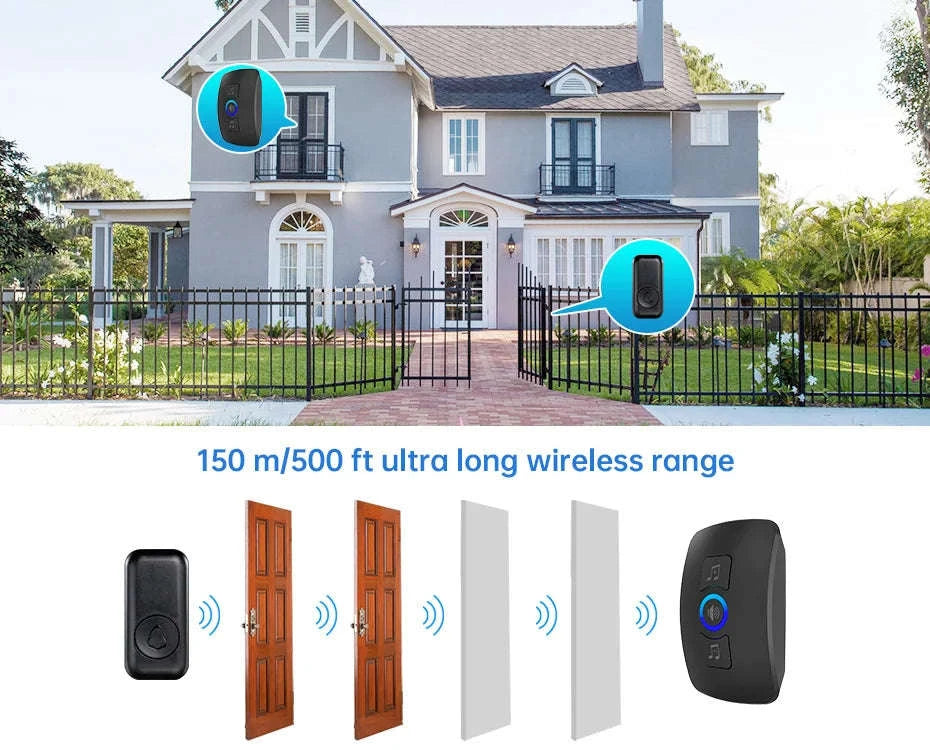 Wireless Doorbell with 60 Chimes, 500ft Range, Waterproof Button-2receiver 1button-b / United States