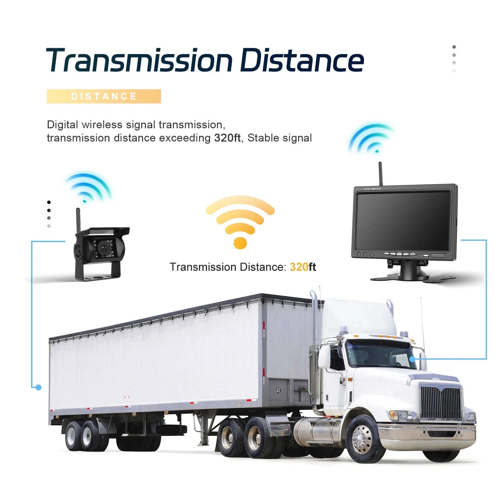 Wireless Dual Backup Camera System with 7-Inch IPS Monitor-Monitor with 2 Cameras / france