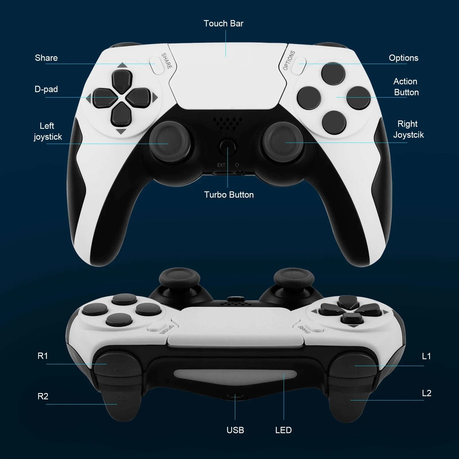 Wireless Dual Vibration Game Controller for Console and PC with 6-Axis Gyroscope-White / United States
