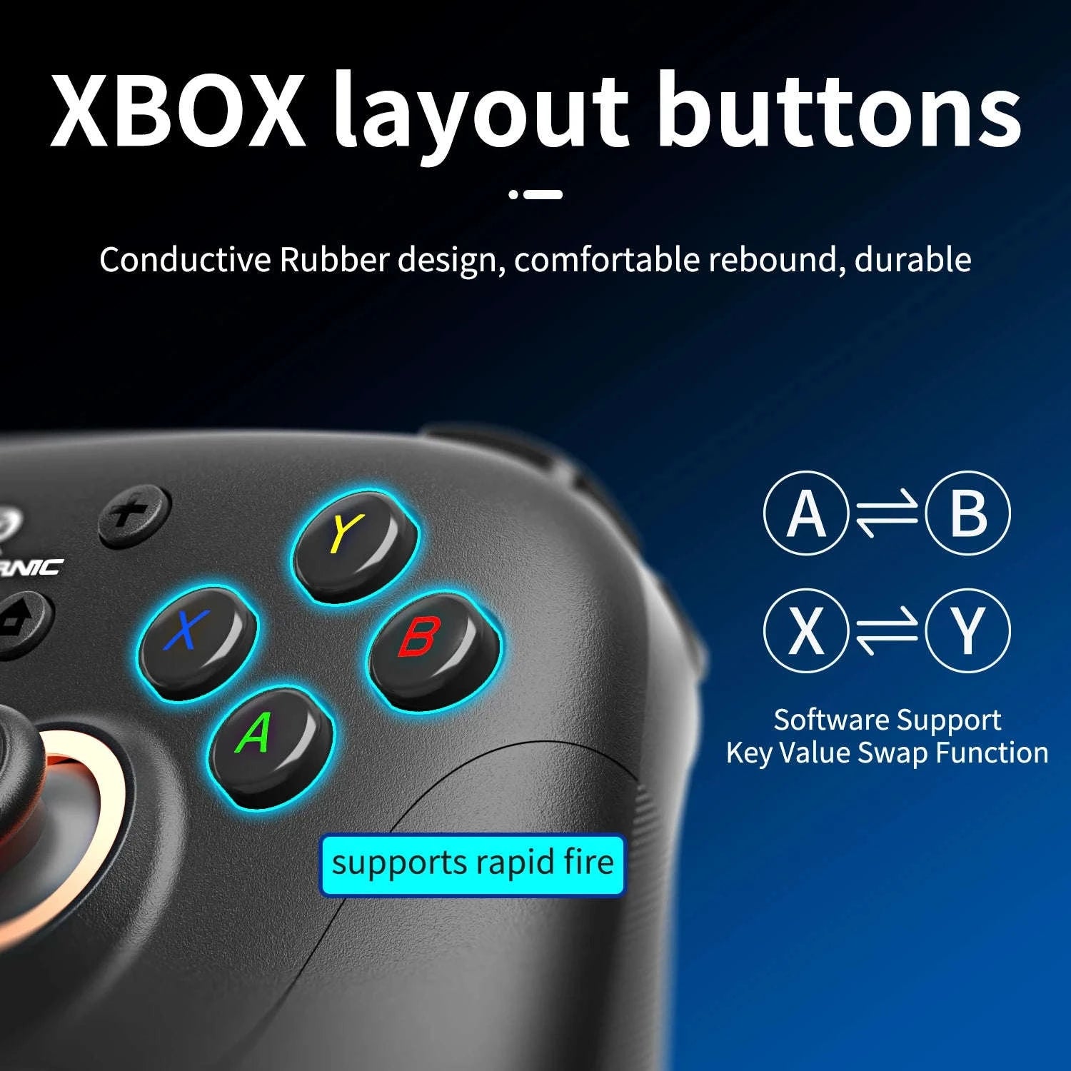Wireless Gaming Controller with Hall Effect Triggers and Joysticks-Purple / United States