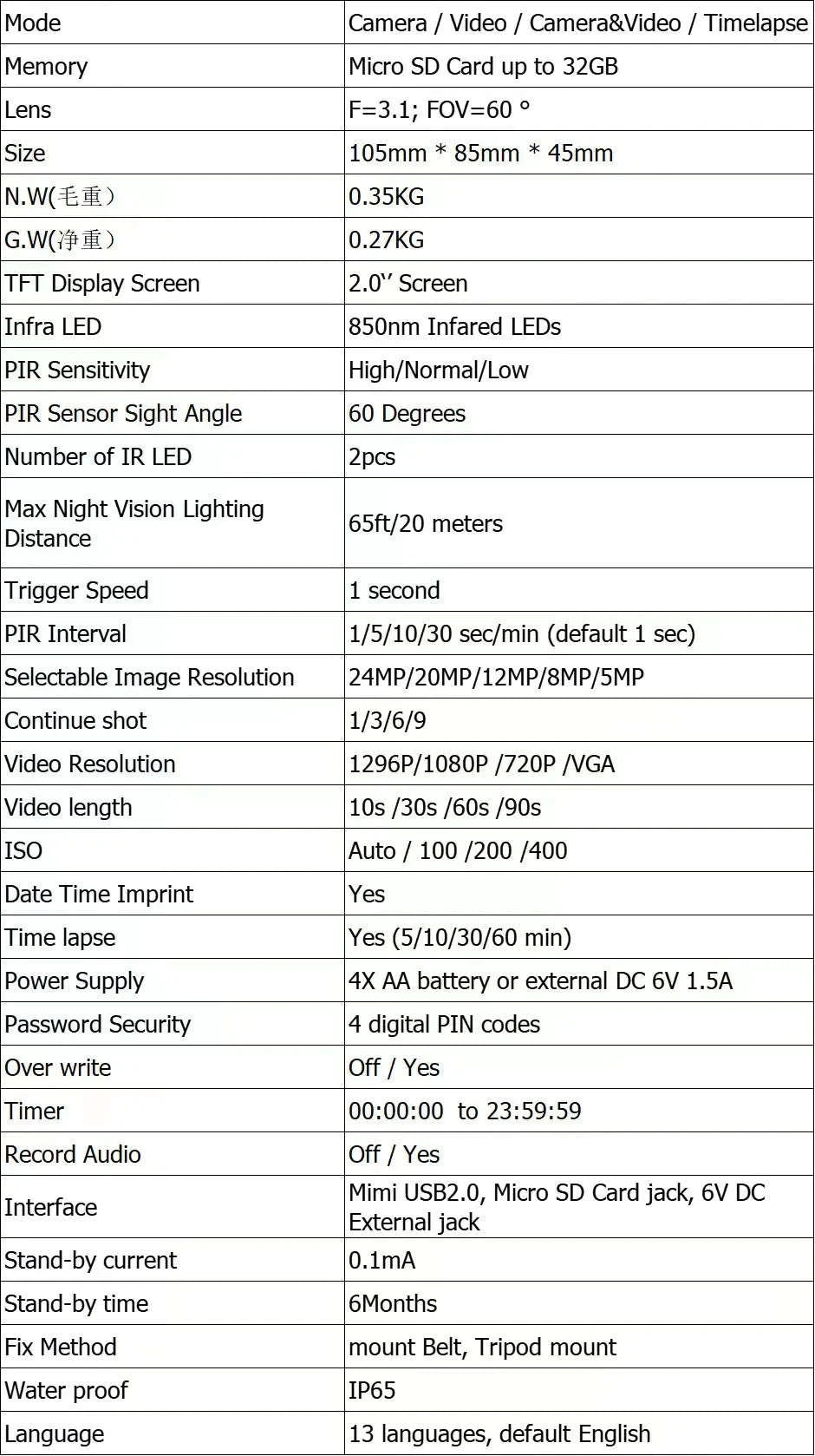 Wireless Hunting Trail Camera 24MP 1080P Night Vision-Light Grey