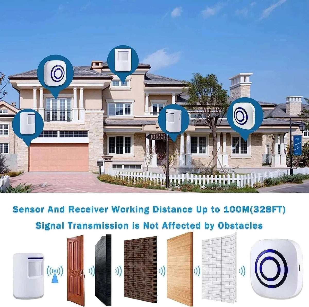 Wireless Motion Sensor Alarm System for Home and Shop-1 sensors 1 receiver / UK