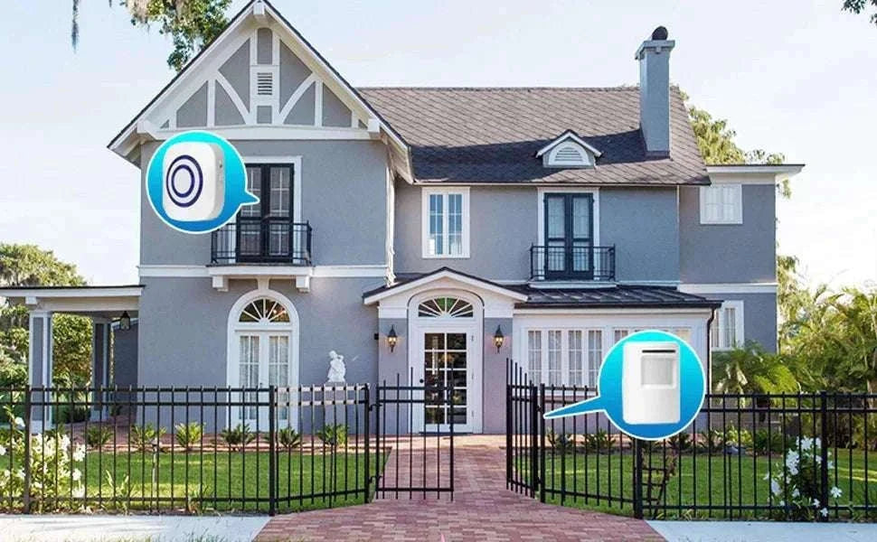 Wireless Motion Sensor Alarm System for Home and Shop-1 sensors 1 receiver / UK
