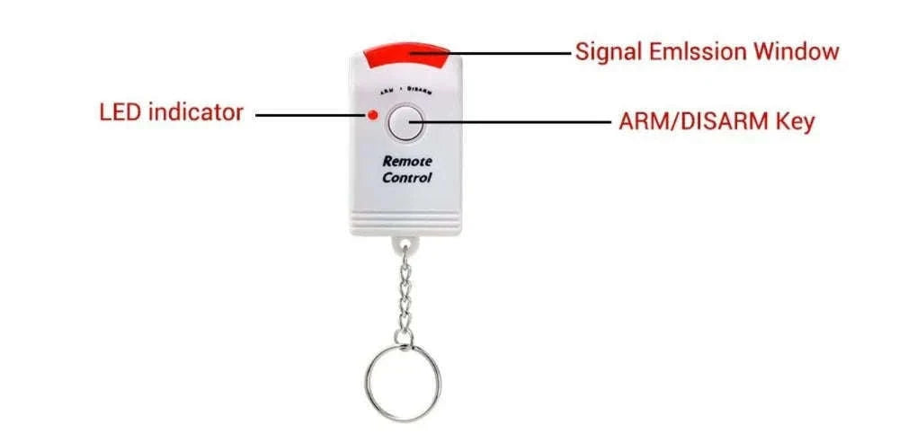 Wireless Motion Sensor Alarm with Dual Remotes and 105dB Siren-Default Title