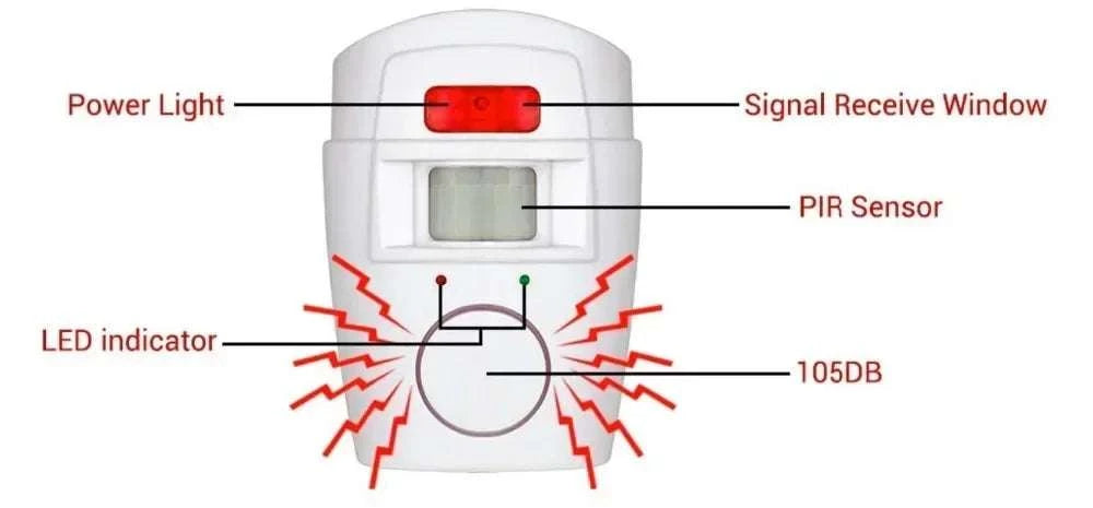 Wireless Motion Sensor Alarm with Remote & 105dB Siren-Default Title