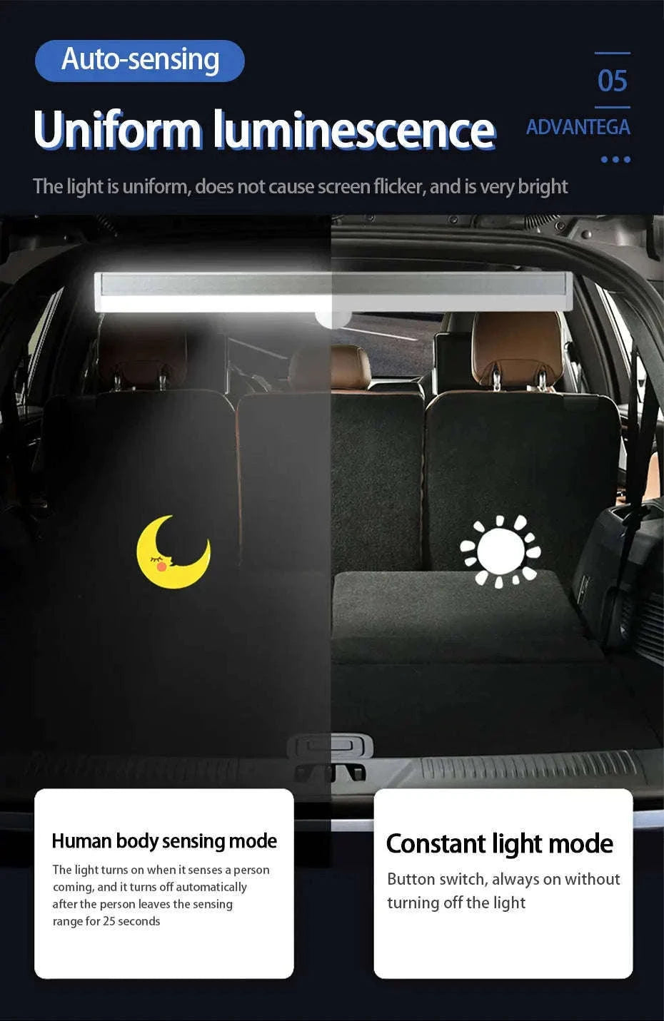 Wireless Motion Sensor Light for Trunk, USB Rechargeable, 3-Color Brightness-2pcs 10cm
