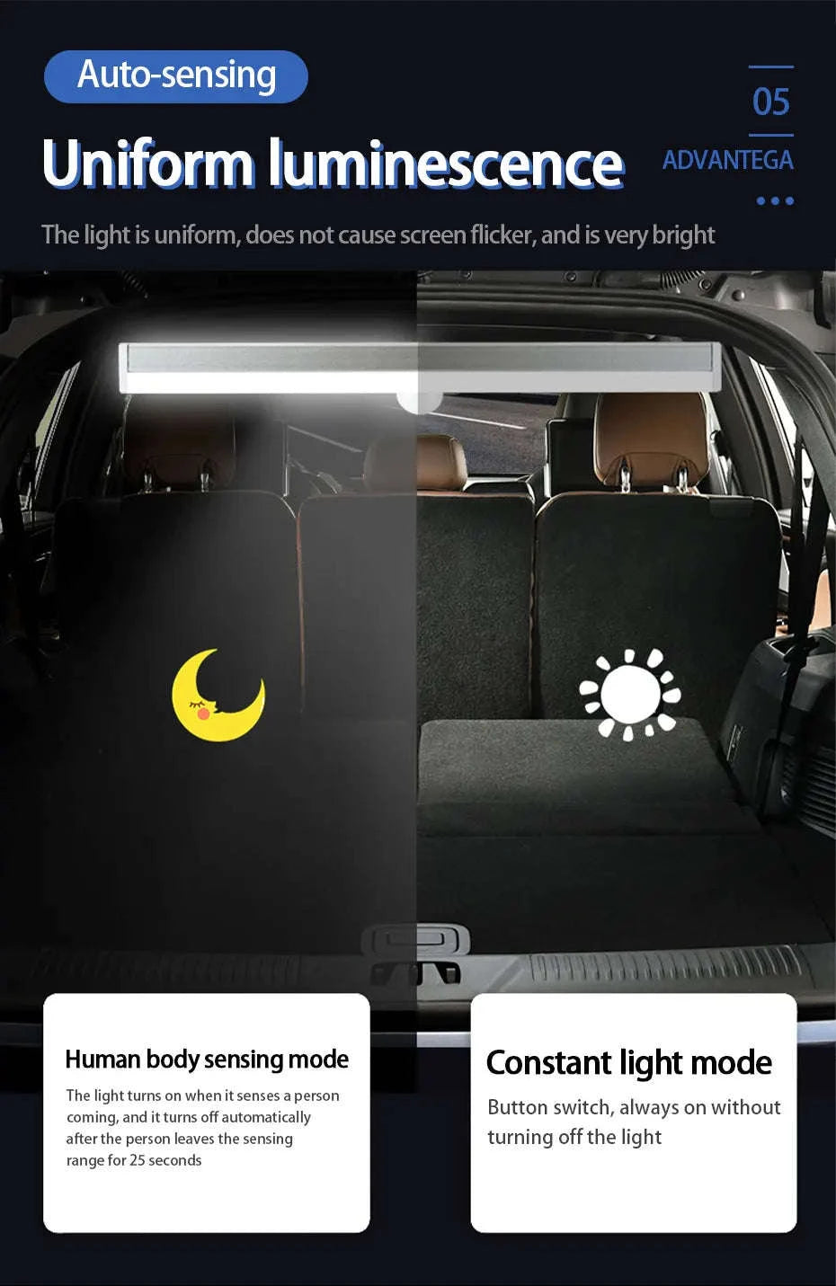Wireless Motion Sensor Light for Trunk, USB Rechargeable, 3-Color Brightness-2pcs 10cm