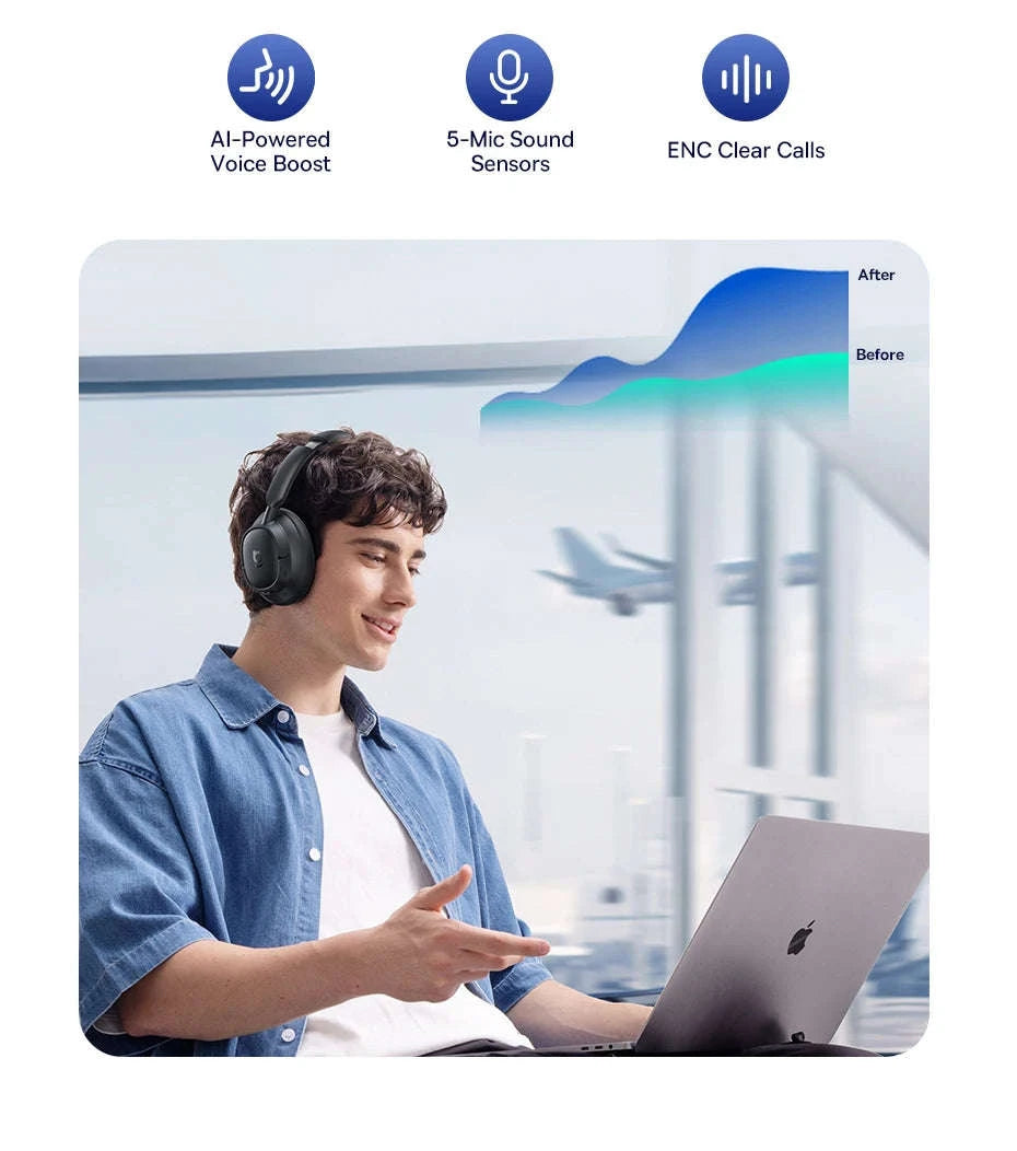 Wireless Noise Cancelling Headphones 45dB Adaptive Hybrid ANC Bluetooth 6.0-White / United States