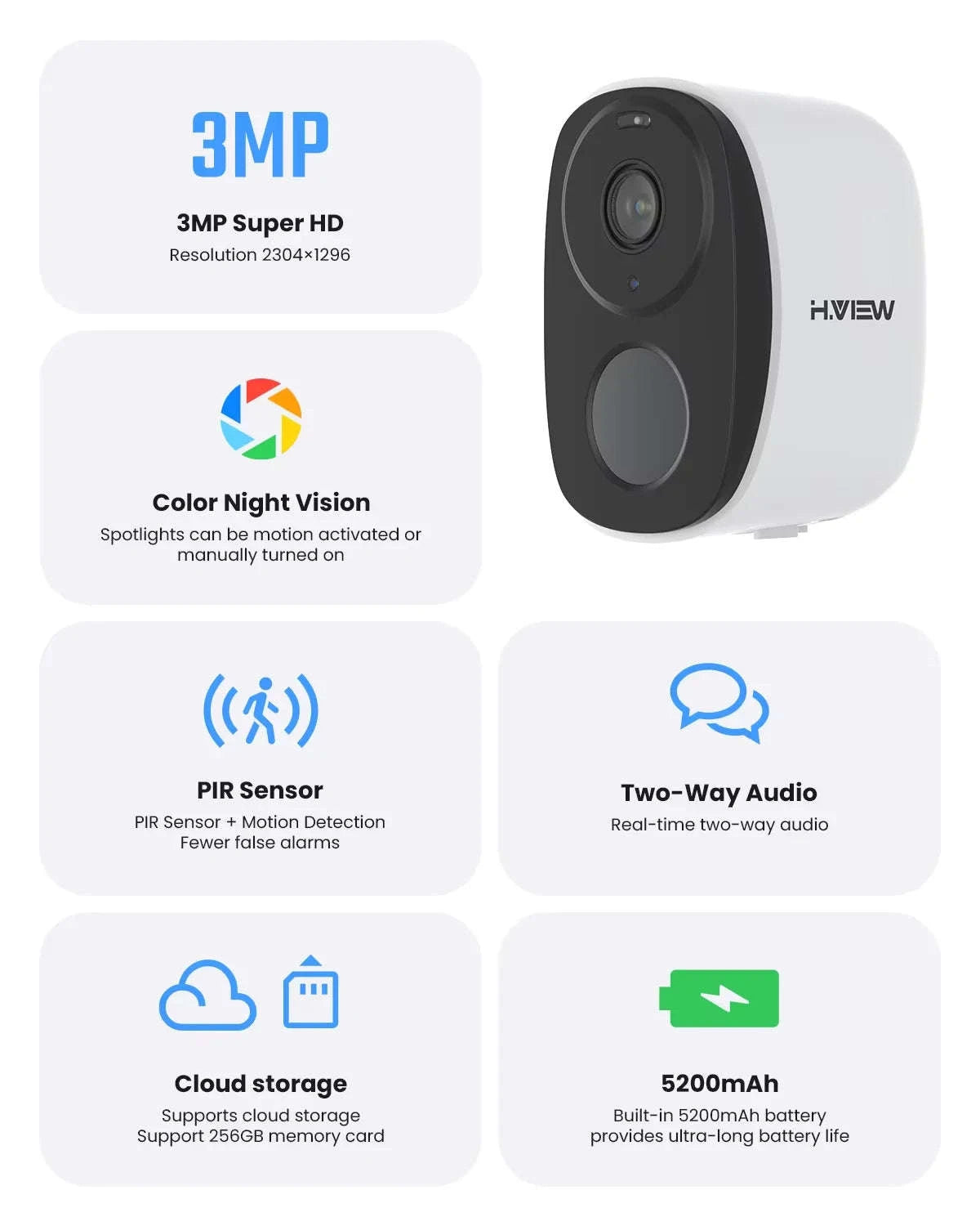 Wireless Outdoor Security Camera 2K 3MP with Spotlight, Siren and Two-Way Audio-Battery Camera / Mexico