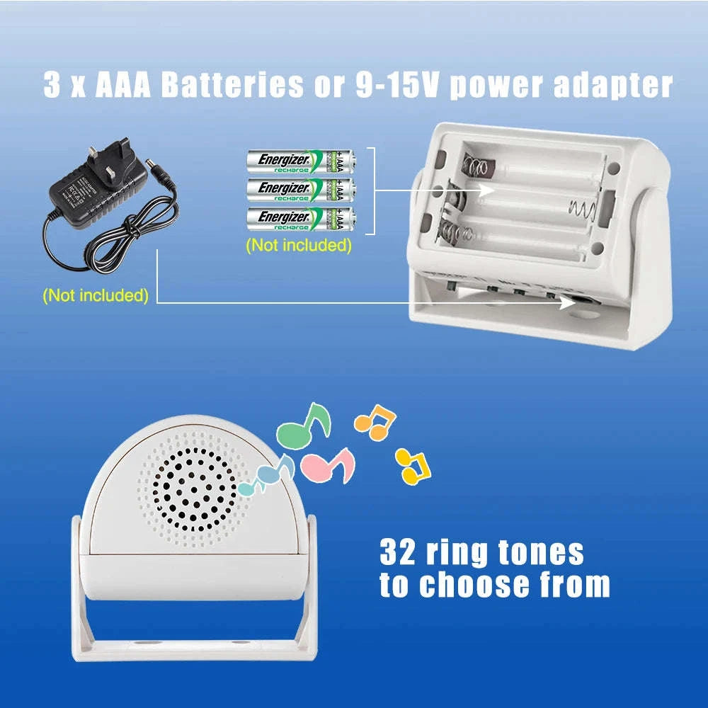 Wireless PIR Motion Sensor Door Chime Alarm with 3 Modes-2 pcs / United States