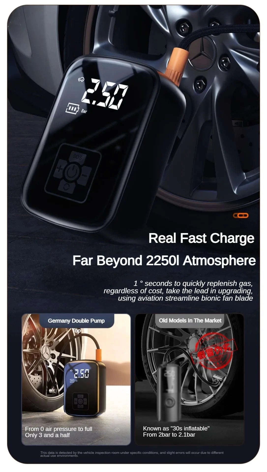 Wireless Portable Tire Inflator Pump 12V 150PSI-Wireless Style / france