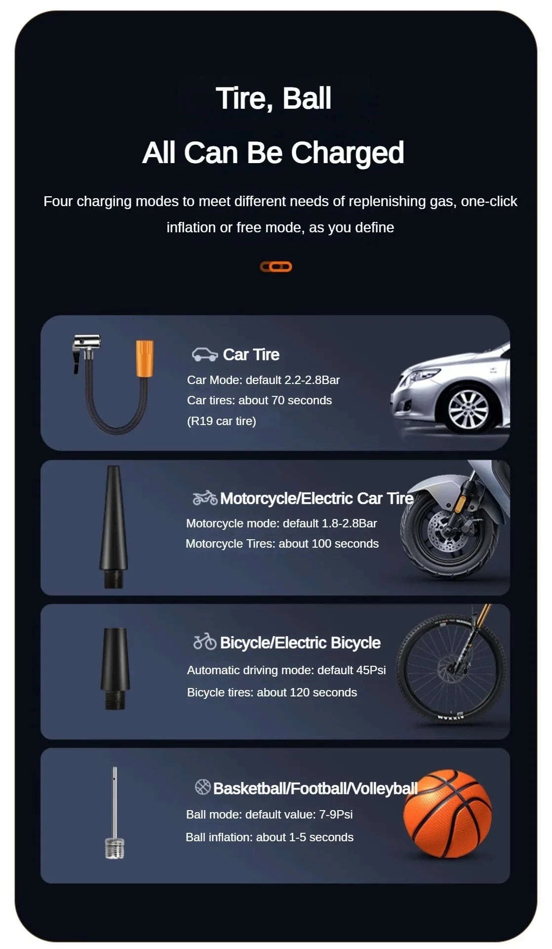 Wireless Portable Tire Inflator Pump 12V 150PSI-Wireless Style / france