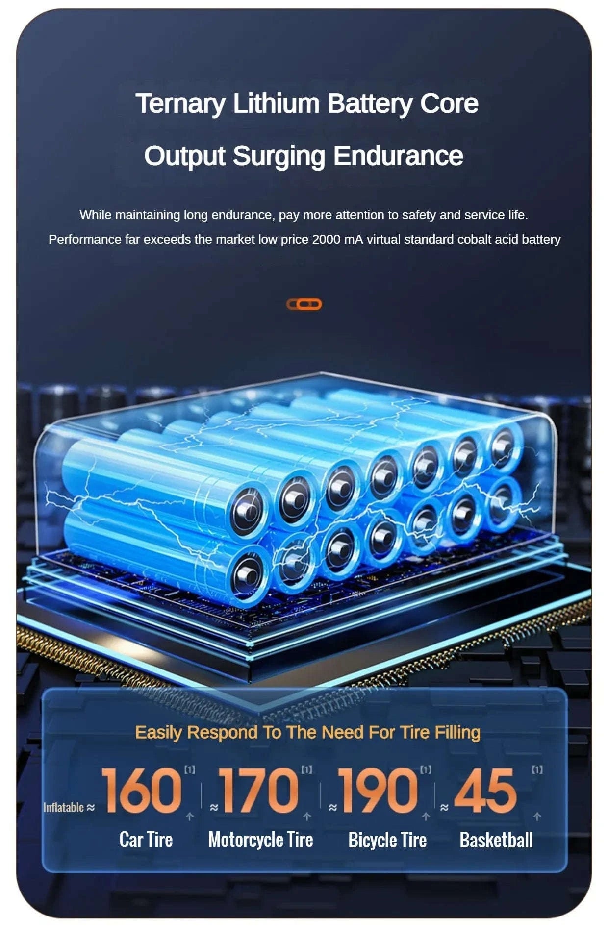 Wireless Portable Tire Inflator Pump 12V 150PSI-Wireless Style / france