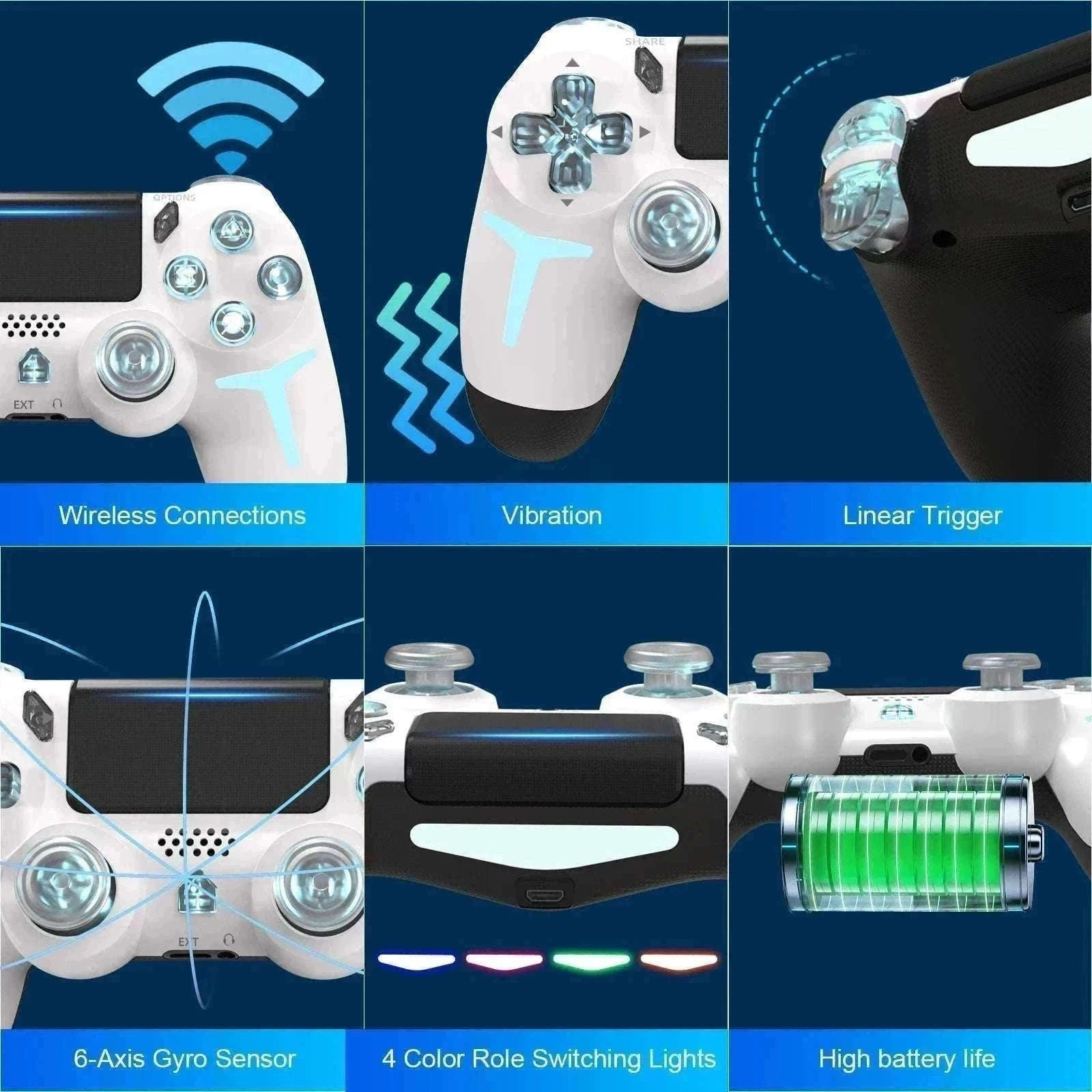 Wireless PS4 Controller with RGB Light, Bluetooth, Vibration & Gyro-White / United States