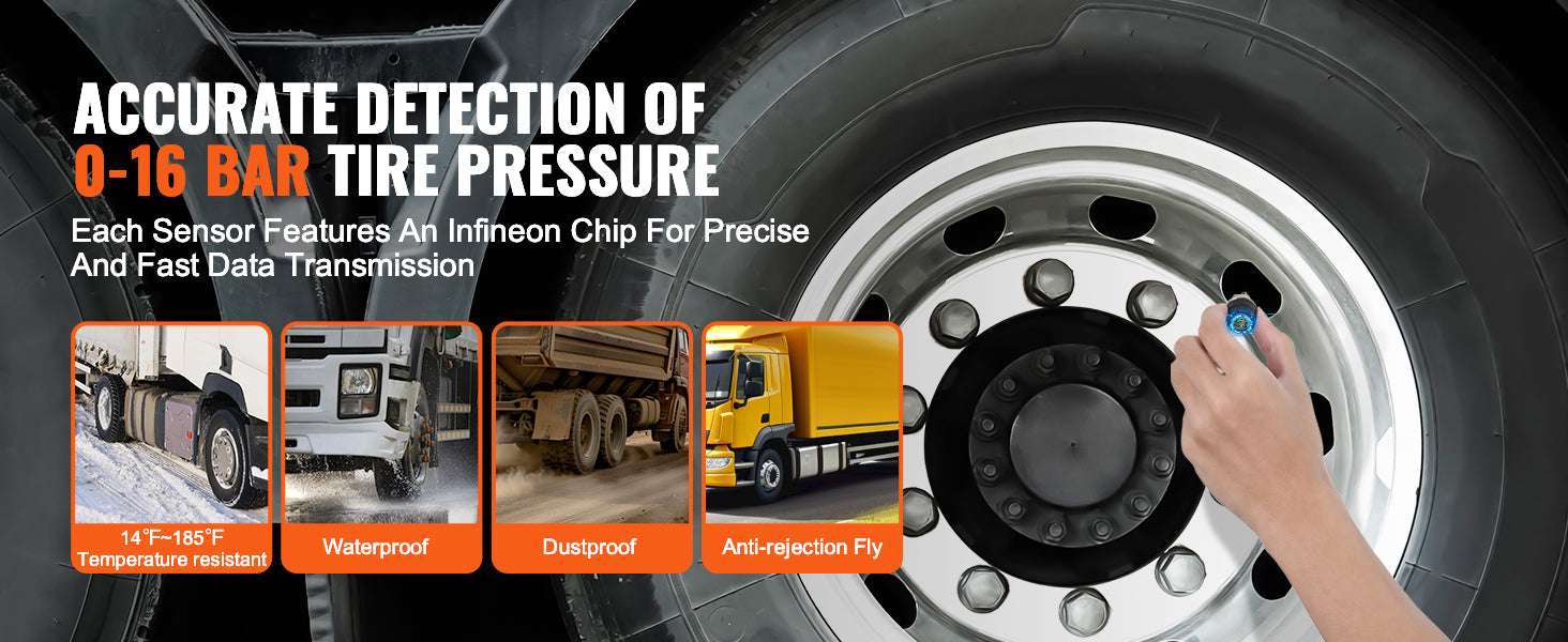 Wireless RV Tire Pressure Monitoring System with Real-Time Alerts-M400C / United States