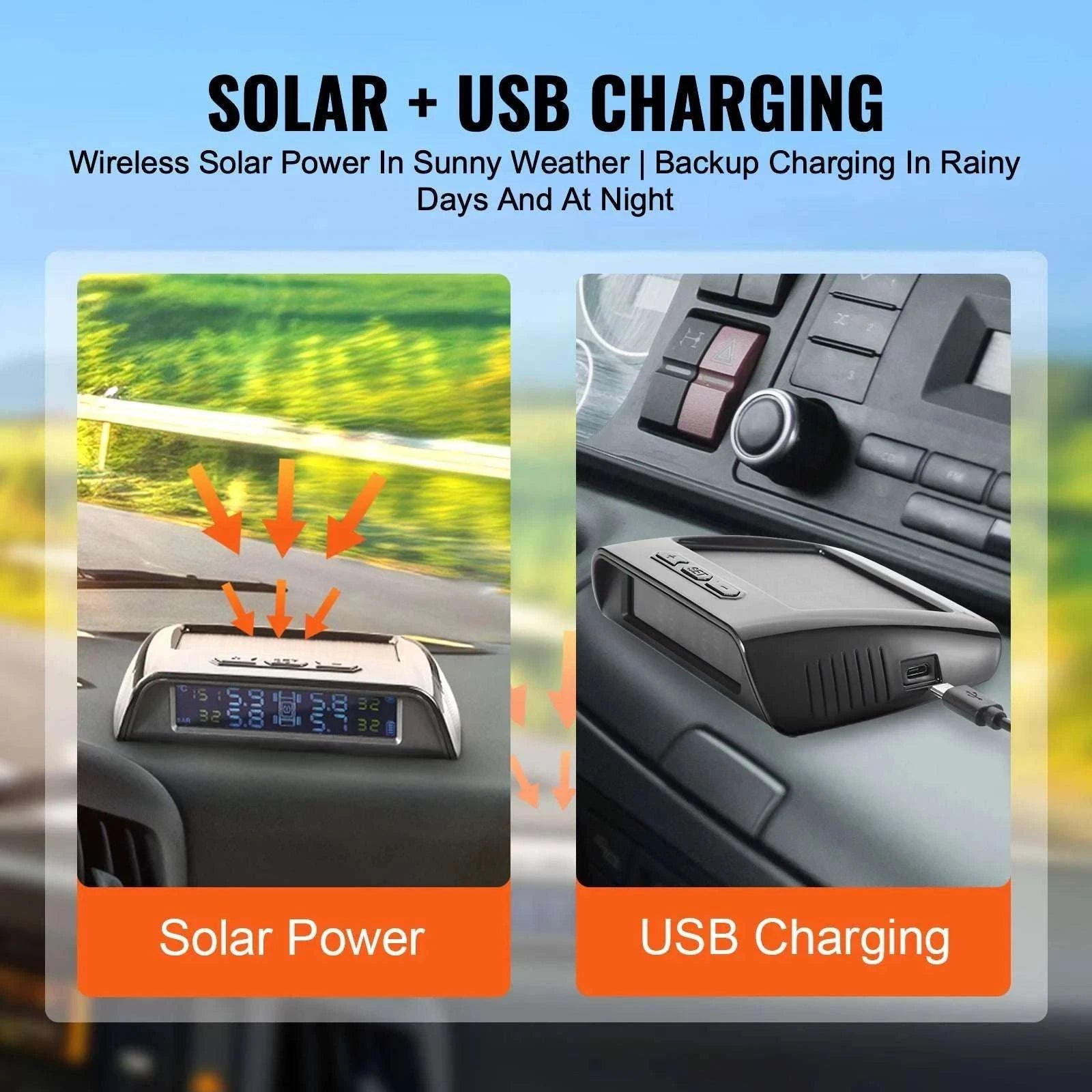 Wireless RV Tire Pressure Monitoring System with Real-Time Alerts-M400C / United States