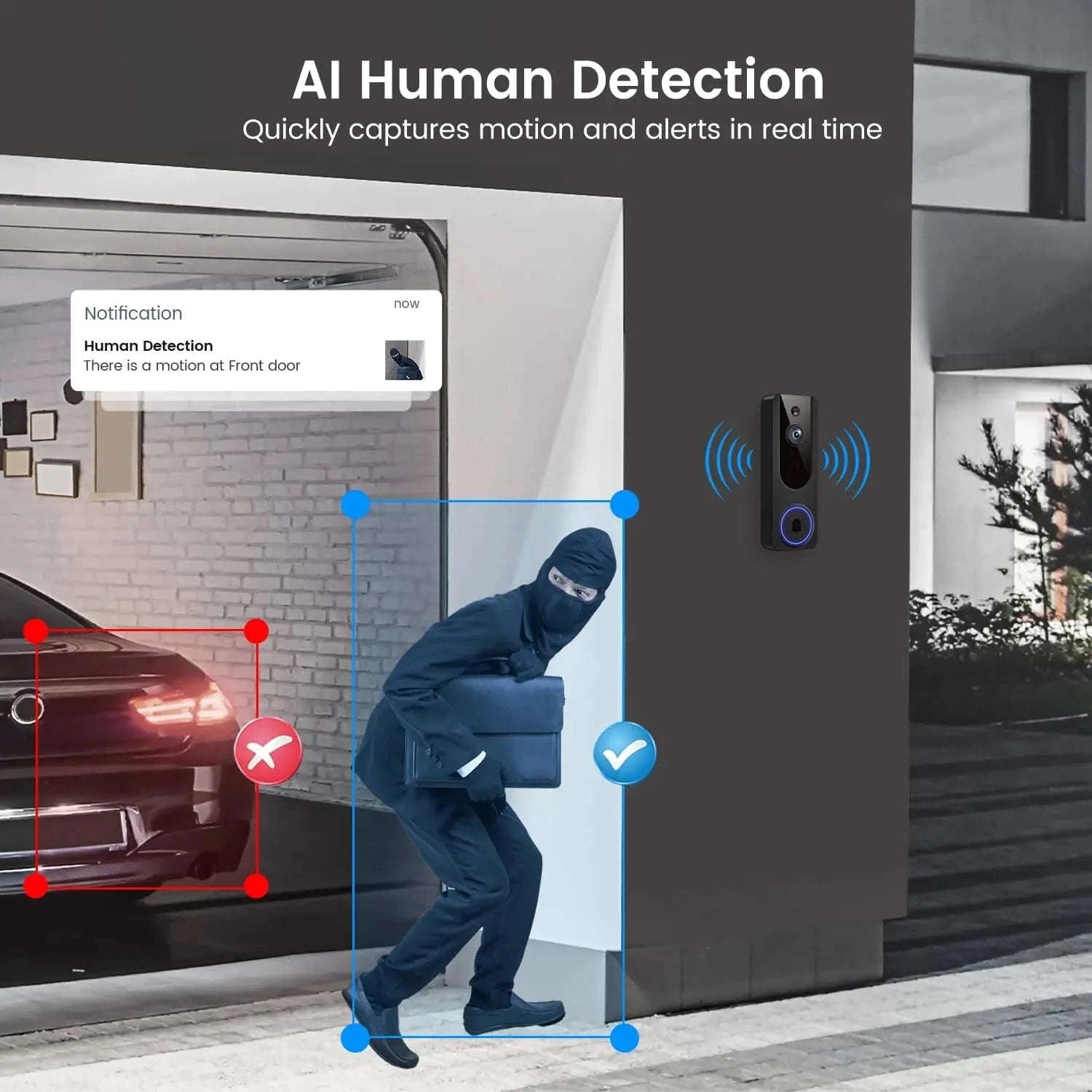 Wireless Video Doorbell Camera with AI Detection, Night Vision & Two-Way Talk-United States
