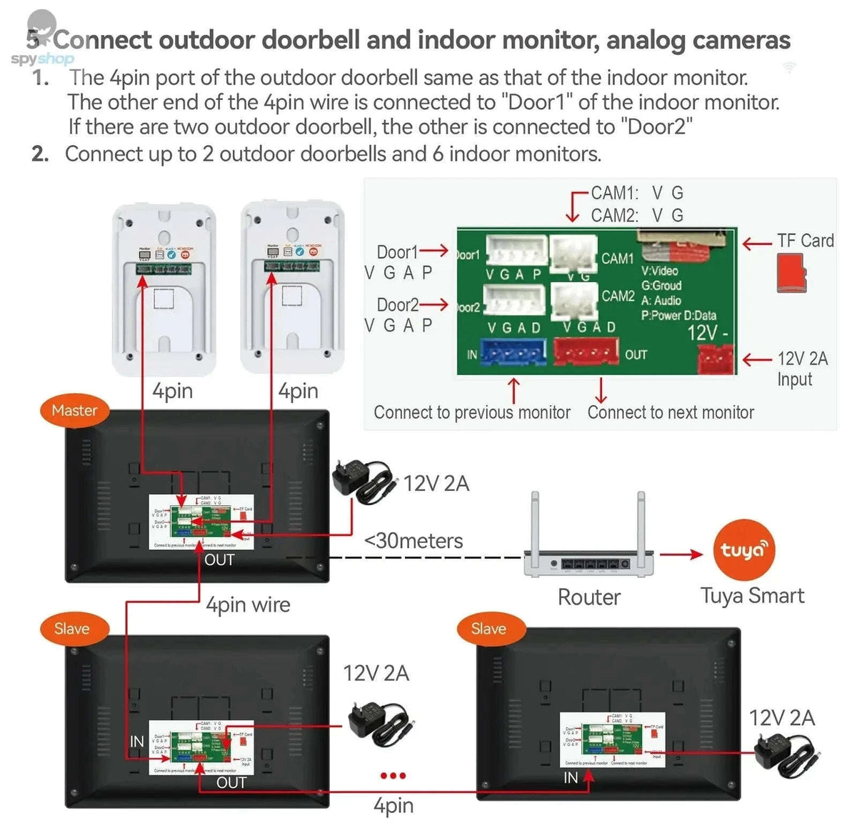 Wireless WiFi Video Doorbell System with 1080P HD Monitoring-Default Title