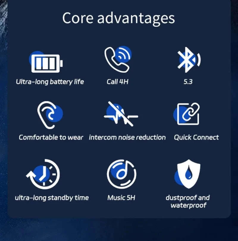 WJOY AI Real-Time Translator Earbuds-Beige-No Ai