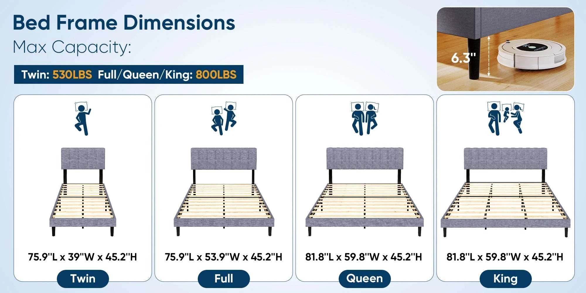 Wooden Upholstered Bed Frame with Adjustable Headboard, No Box Spring-Full / United States
