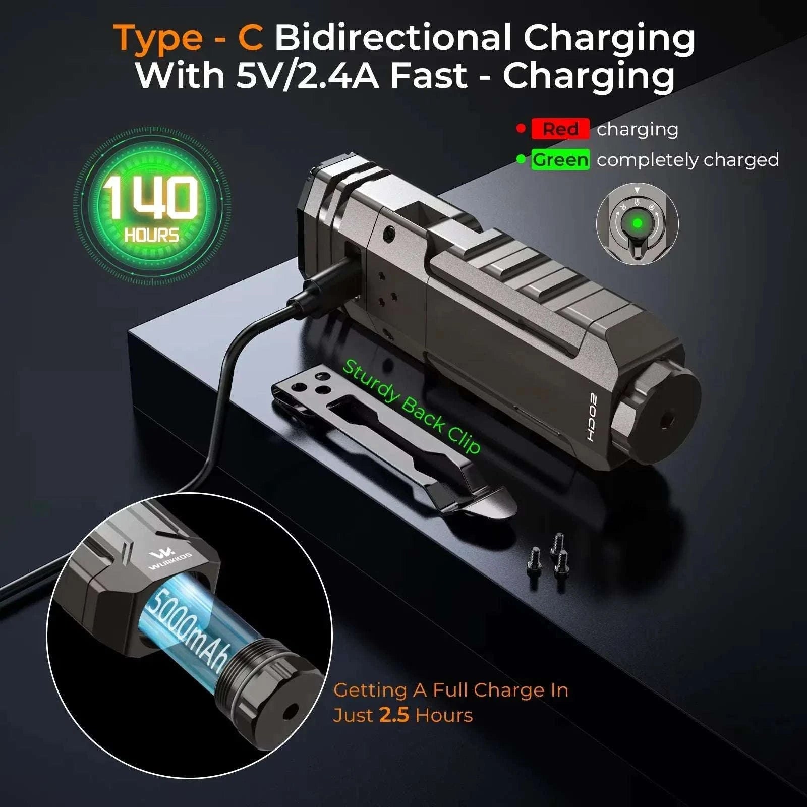 Wurkkos HD02 LED Camping Light with UV, Green Beam & Magnetic Mount-Starry Night Gray / United States