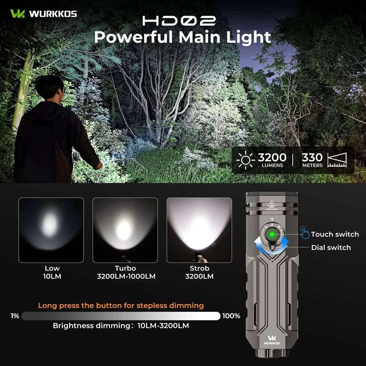 Wurkkos HD02 LED Camping Light with UV, Green Beam & Magnetic Mount-Starry Night Gray / United States