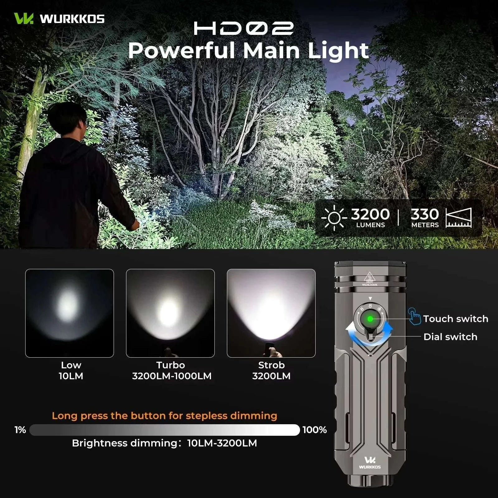Wurkkos HD02 LED Camping Light with UV, Green Beam & Magnetic Mount-Starry Night Gray / United States