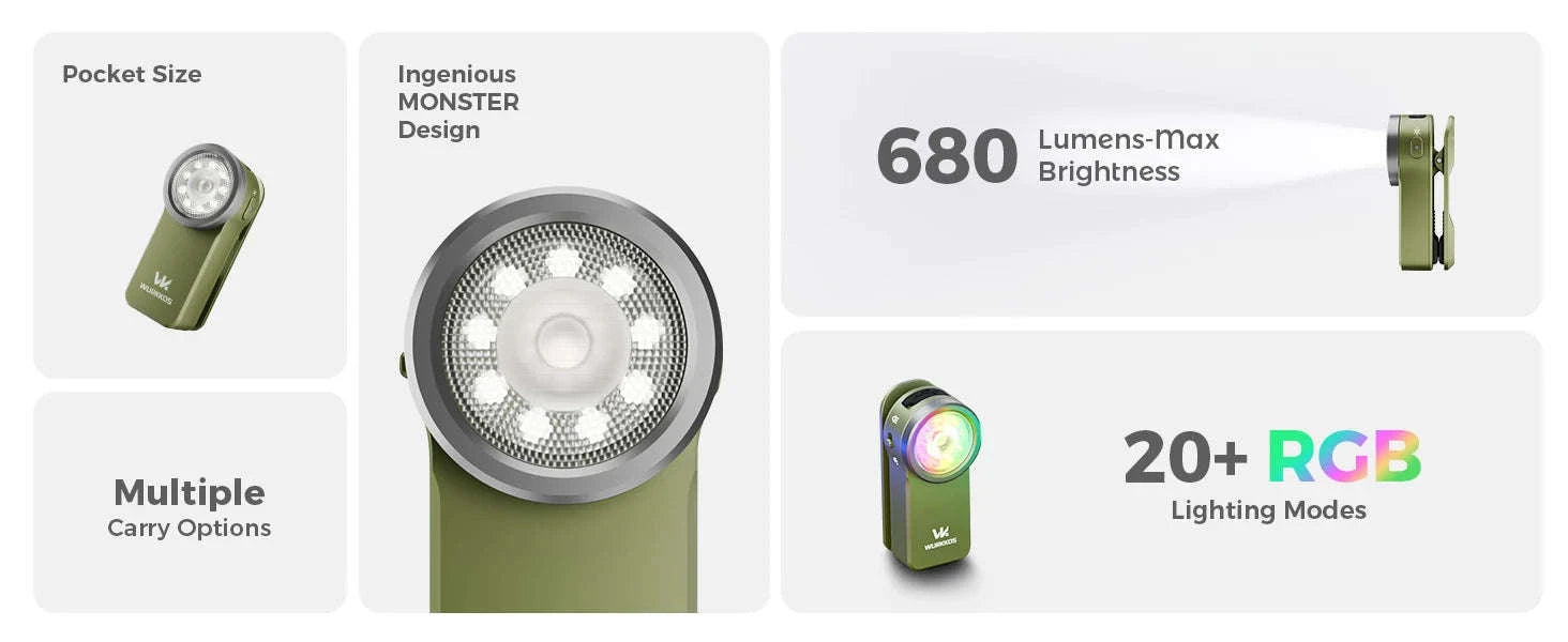 Wurkkos HD03 Clip Light 680LM Pocket Flashlight-Blue / brazil / 6000-6500K