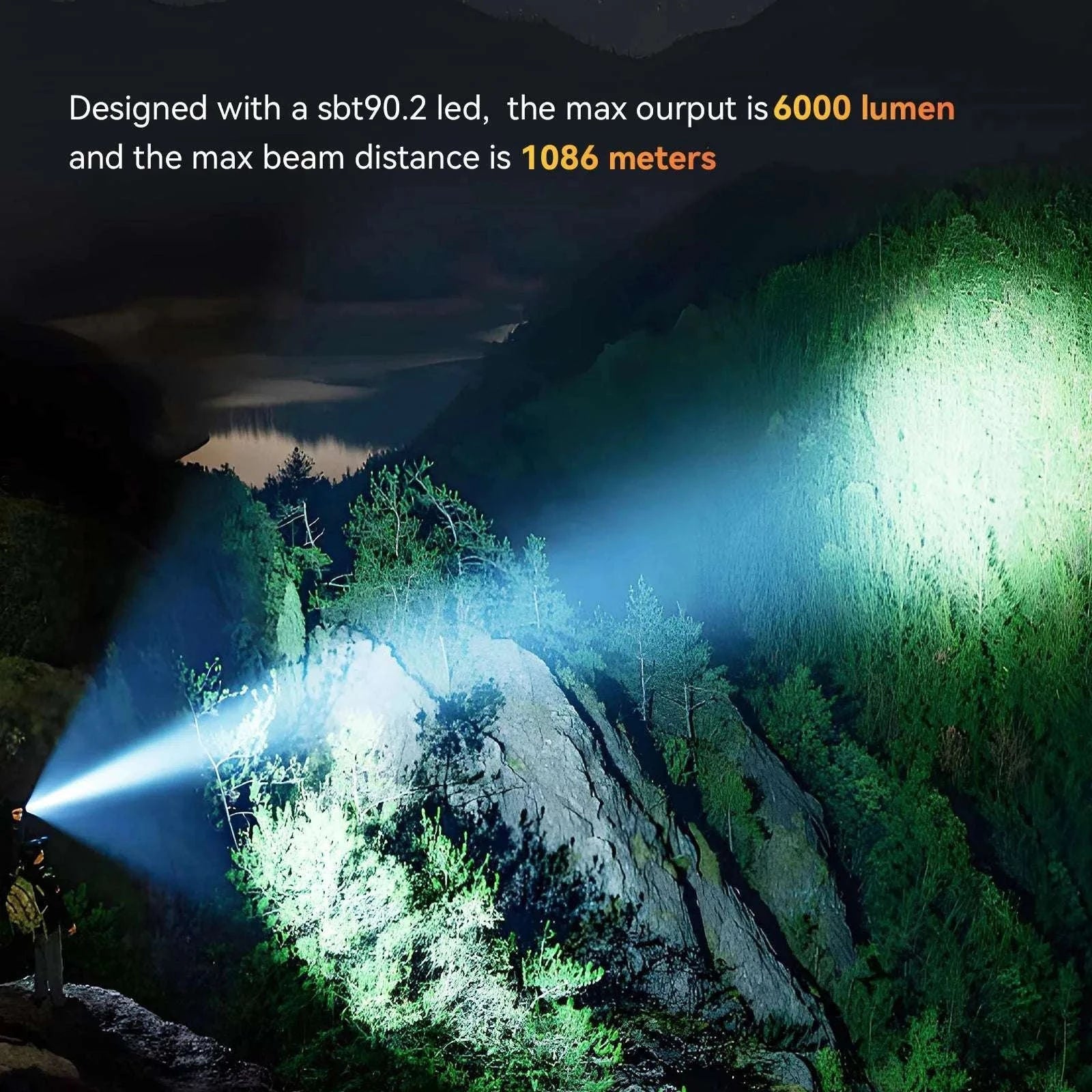 Wurkkos TS30S Pro 6000lm Tactical Flashlight 1086m USB-C Power Bank-5700K / Poland