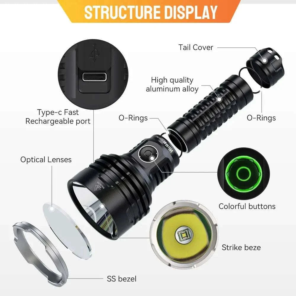 Wurkkos TS30S Pro 6000lm Tactical Flashlight 1086m USB-C Power Bank-5700K / Poland