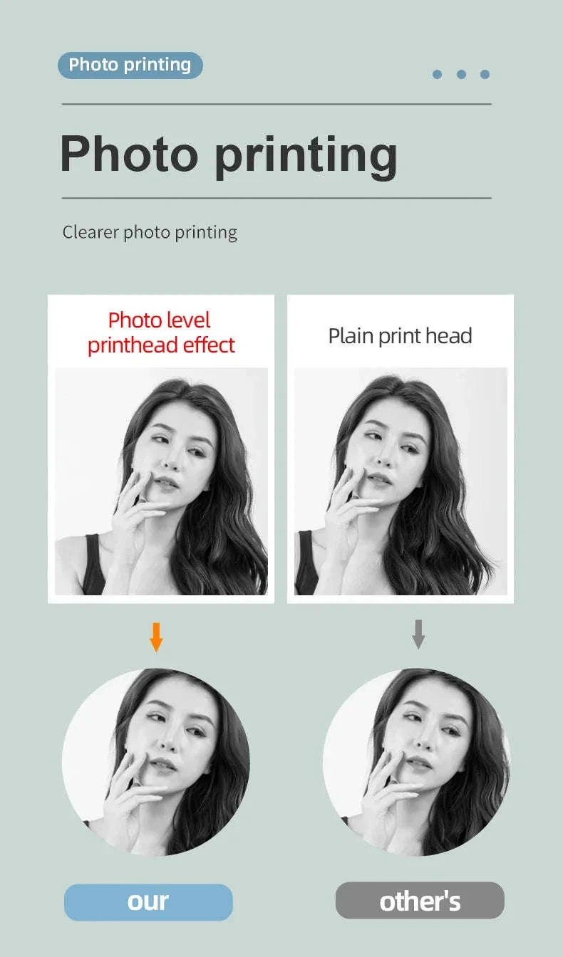 X6 Mini Thermal Printer for Portable Inkless Label & Photo Printing-Pink-set 5