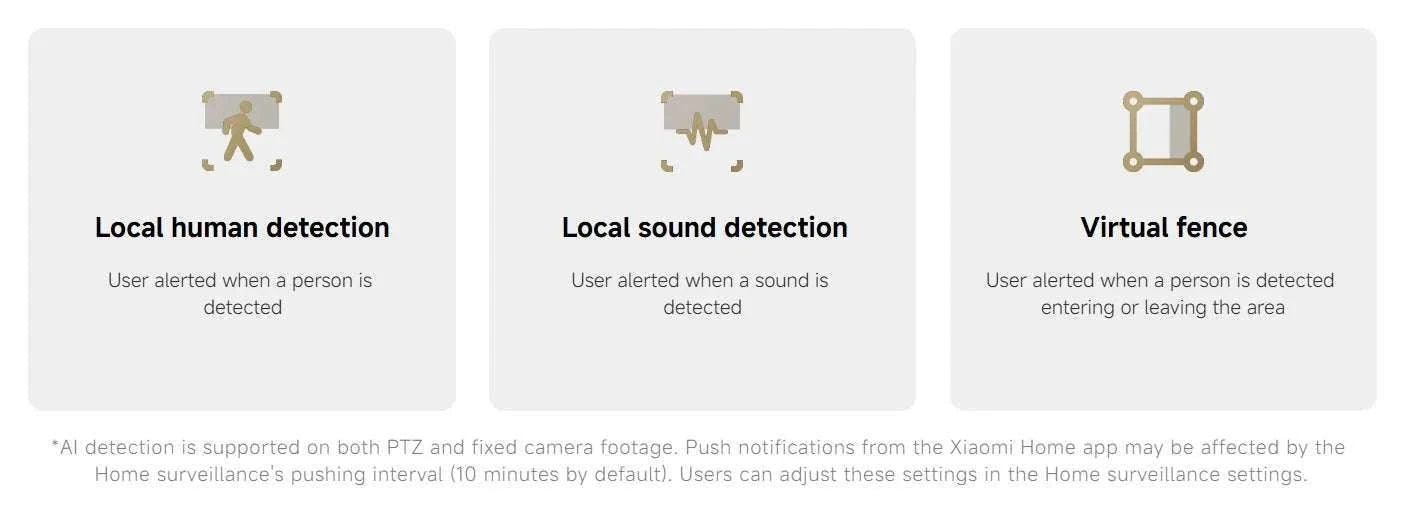 Xiaomi C300 Dual Lens Smart Camera 360° AI WiFi 6 Home Security-Add UK Adapter