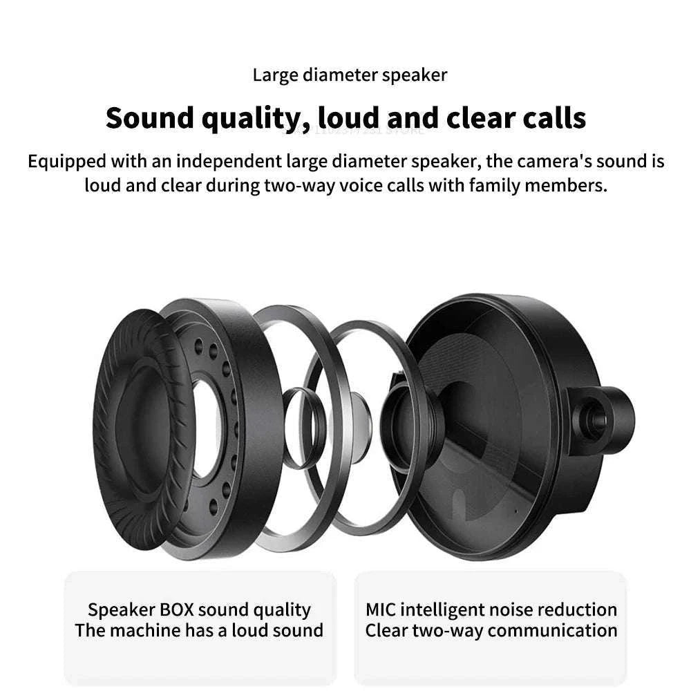 Xiaomi C300 Dual Lens Smart Camera 360° AI WiFi 6 Home Security-Add UK Adapter