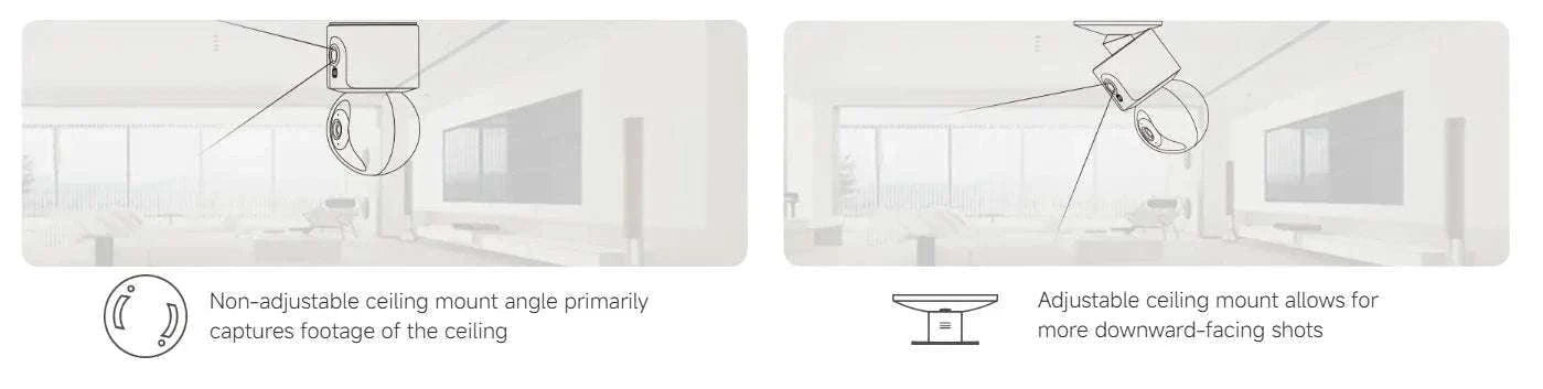 Xiaomi C300 Dual Lens Smart Camera 360° AI WiFi 6 Home Security-Add UK Adapter