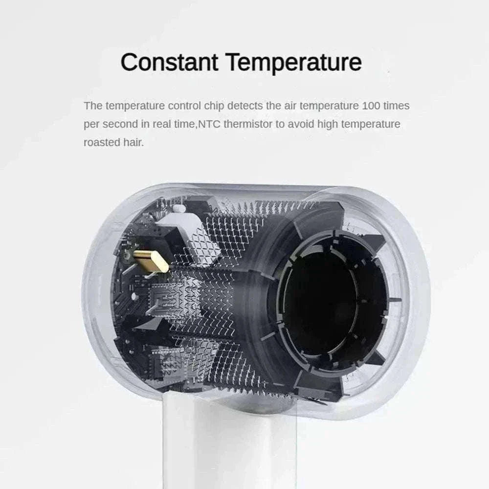 Xiaomi H501 SE High Speed Hair Dryer 62m/s Ionic Care 220V-H501SE white / EU