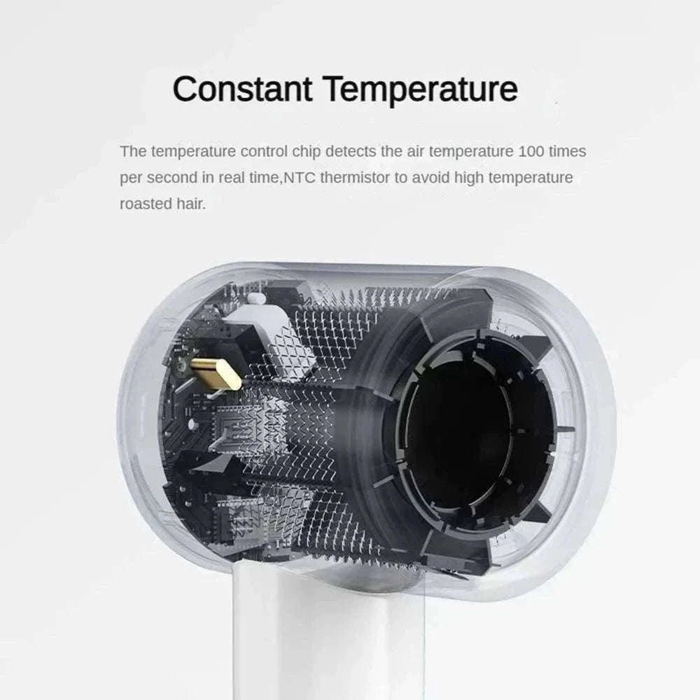 Xiaomi H501 SE High Speed Hair Dryer 62m/s Ionic Care 220V-H501SE white / EU
