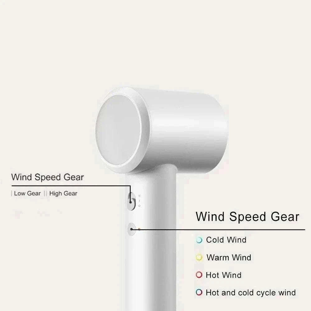 Xiaomi H501 SE High Speed Hair Dryer 62m/s Ionic Care 220V-H501SE white / EU