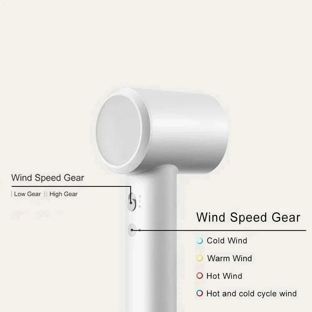 Xiaomi H501 SE High Speed Hair Dryer 62m/s Ionic Care 220V-H501SE white / EU