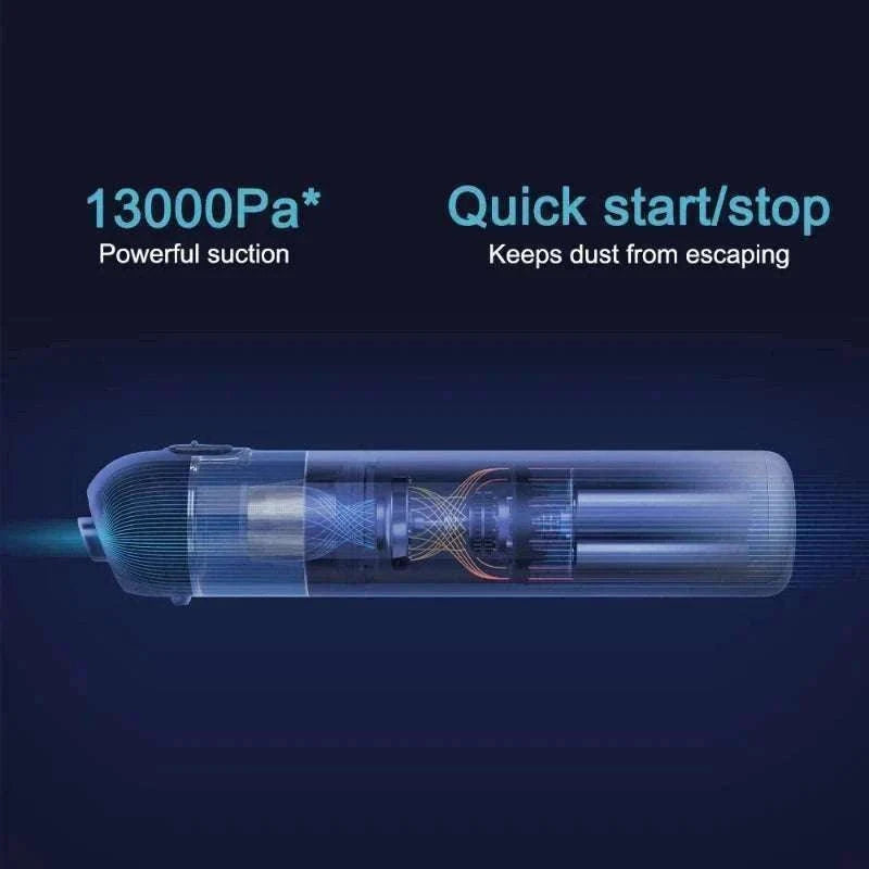 Xiaomi Handheld Vacuum Cleaner 13KPa Cordless for Home & Car-XIAOMI Vacuum Cleane