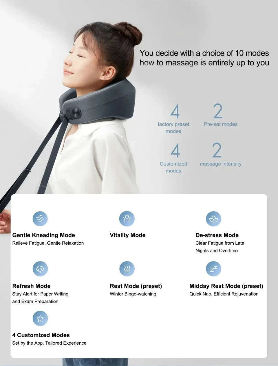 Xiaomi Mijia Smart Neck Massager MJNKAM01SKS-Neck Massager
