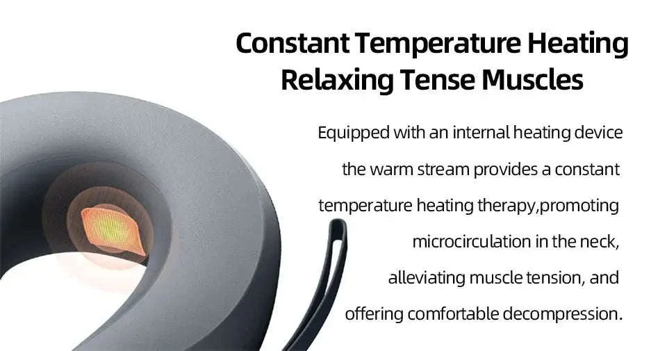 Xiaomi Mijia Smart Neck Massager MJNKAM01SKS-Neck Massager
