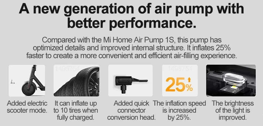 Xiaomi Portable Air Compressor 2/2D Digital Tire Inflator-Xiaomi Air Compressor 2 / spain