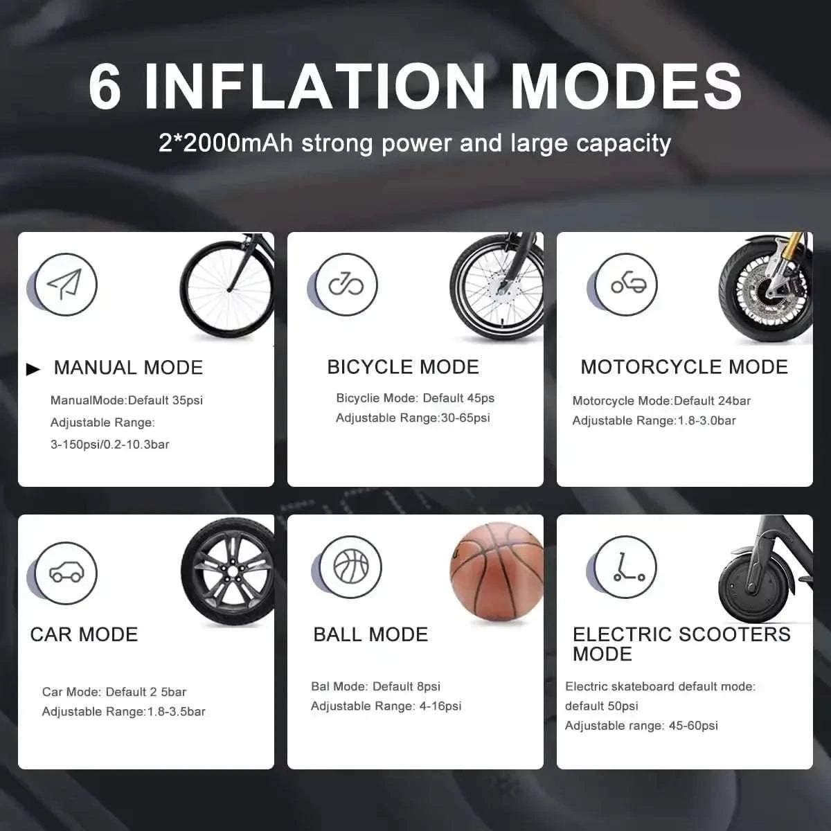 Xiaomi Portable Air Compressor 2/2D Digital Tire Inflator-Xiaomi Air Compressor 2 / spain