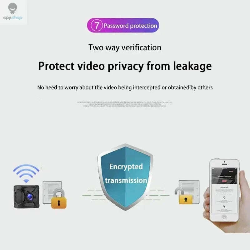 Xiaomi X5 1080P Mini Camera with Wide-Angle Security View-X5