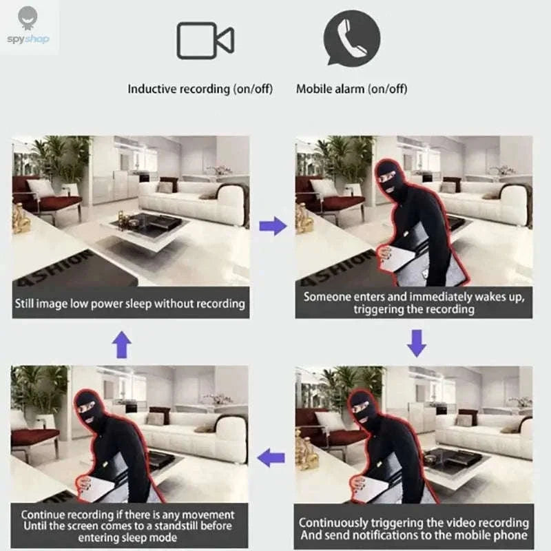 Xiaomi X5 1080P Mini Camera with Wide-Angle Security View-X5