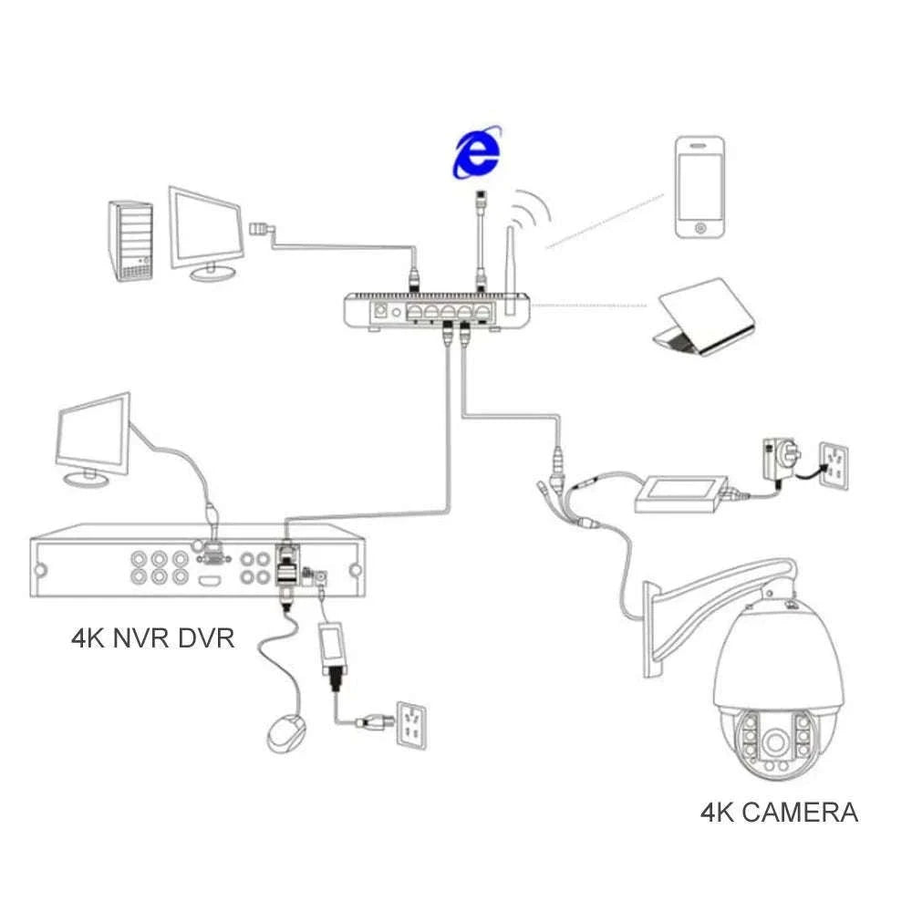 XMeye 8MP WiFi Indoor Security Camera with Two-Way Audio-8MP WIFI