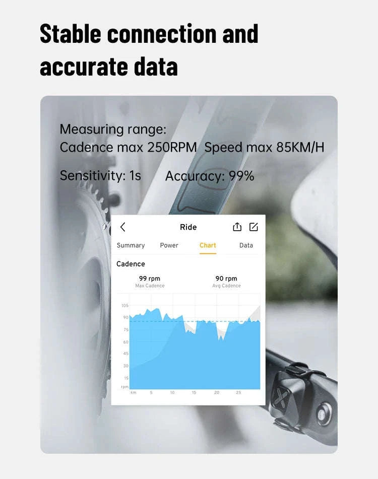 XOSS Vortex Speed & Cadence Sensor for Bike Computer-X2PRO n 2 VORTEX