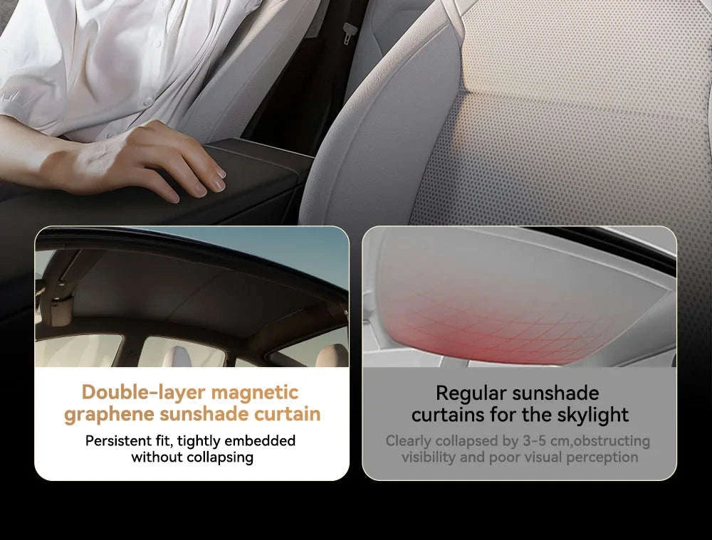 YZ For Tesla 2025-2026 Model 3 Y Juniper Highland Graphene Black Sky Screen Sunshade Honeycomb Skylight Magnetic Sunshade Panel-MY 25-26 2PCS