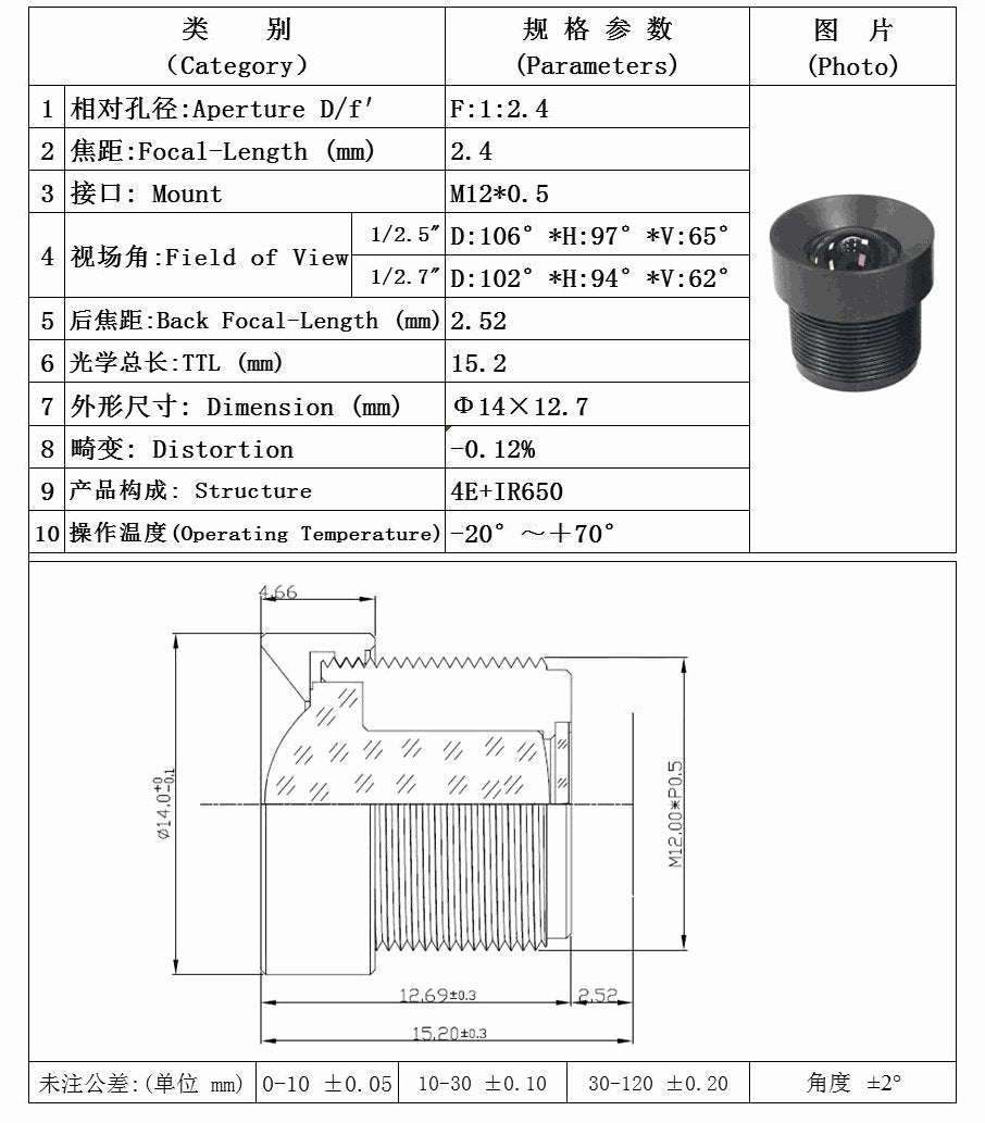 Zero Distortion 2.4mm USB Surveillance Camera Module 1080P-Default Title